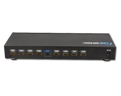1x8 hdmi splitter,8 port micro hdmi distribution amplifier