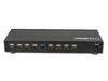 1x8 hdmi distribution amplifier